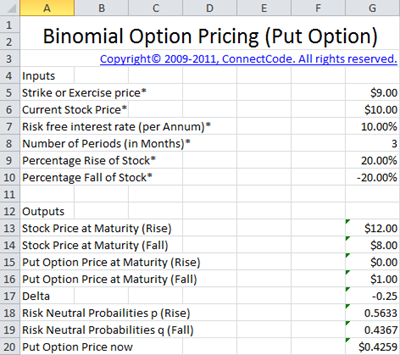 binomial tree call option pricing