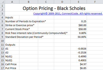 excel spreadsheet option pricing