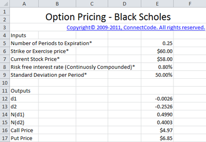 black scholes call option calculator