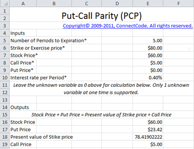 employee stock options corporate taxes and debt policy