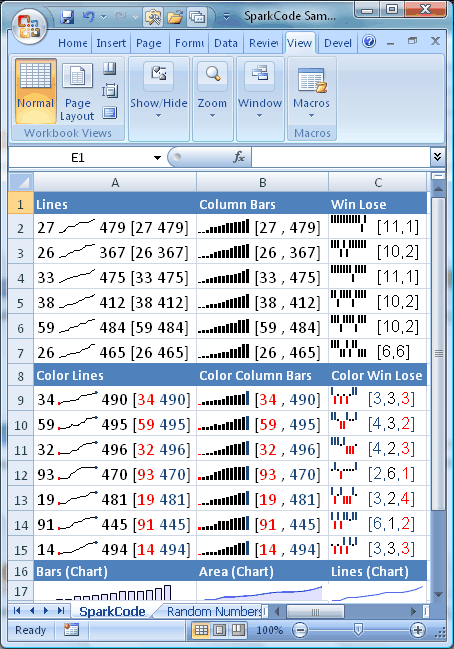 Create dashboard reports in Excel with Sparklines and Bullet Graphs