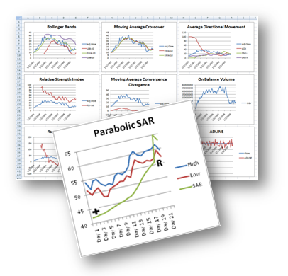 TraderCode Technical Indicators screen shot