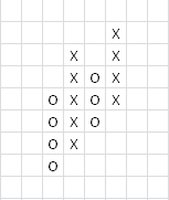 Point And Figure Chart Excel Download