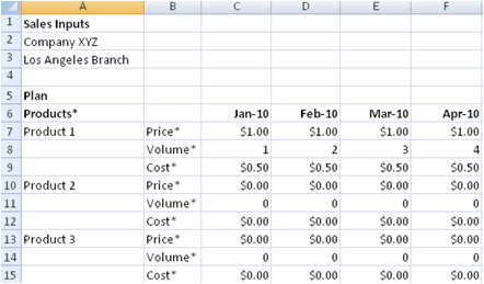 Departmental Budget Template from www.spreadsheetml.com