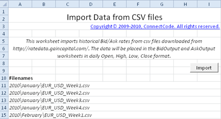 Forex data download csv to excel spread instaforex 5 digit number