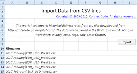 Download historical forex rates Download historical forex rates
